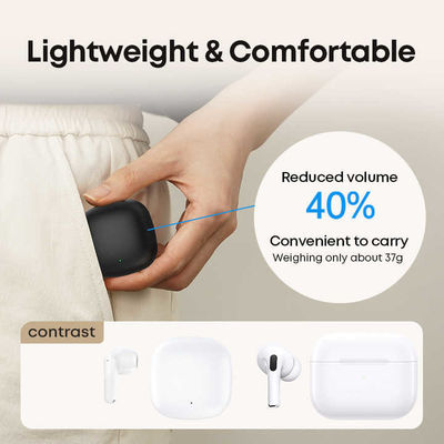 Beli Earphone Dan Mikropon Umur Baterai Panjang Earphone Dan Mikropon Dengan Kapasitas Baterai 250mAh Dan V5.3 Versi Bluetooth pembuatan online