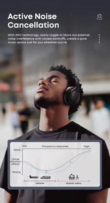 Headphone Overhead Aksesoris Untuk Dua Cara Radio Bluetooth Aksesoris Wireless Untuk Dua Cara Radio Noise Cancelling Active Noise Cancelling AAC