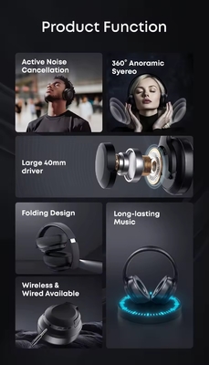 Headphone Over-Headphone Aksesoris Untuk Kontrol Volume Radio Dua Cara Headphone On-Ear Noise Cancelling Wireless Headset untuk Permintaan Pelanggan