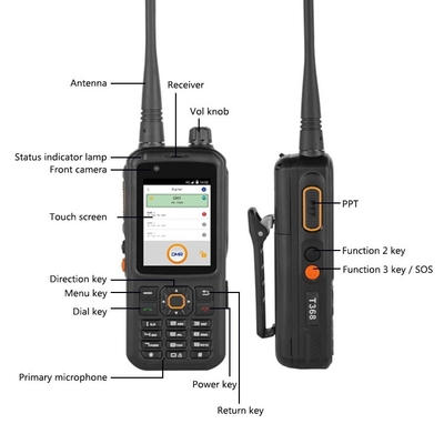INRICO T368 POC Radio jarak jauh dua arah 17 jam waktu kerja Radio genggam jarak jauh dengan AI Dual Camera Kamera depan 2MP dan kamera belakang 13MP