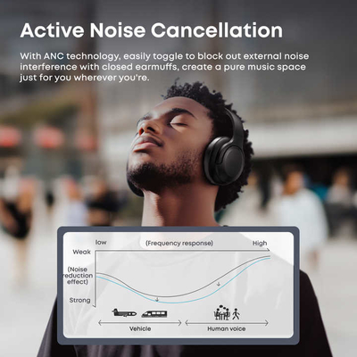 Aksesoris Headset Bluetooth Langsdom Untuk Radio Dua Cara Kapasitas Baterai 400mAh Aksesoris Untuk Kontrol Volume Radio Dua Cara Untuk Komunikasi yang Ditingkatkan
