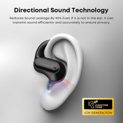 Langsdom 80H Playtime Open-Ear True Wireless Bluetooth Headphone dengan Mikrofon Bluetooth Earbuds dengan Earhooks OWS Earbuds