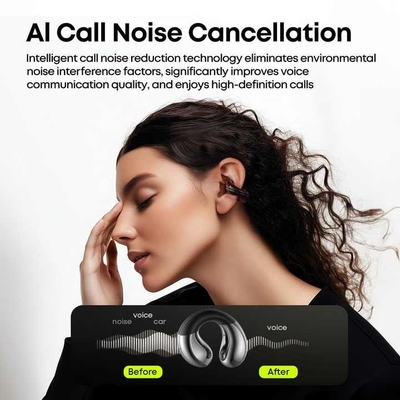 Earphone Clip-on Baru TWS Earbuds Noise-Cancelling Bone Conduction Wireless Sport Bluetooth Earbuds Untuk Ponsel Pintar