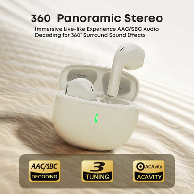 Earphone dan Mikrofon 250mAh Baterai Kapasitas Bluetooth Noise Cancelling Earbuds Dengan Noise Cancellation Dan 1-2 Jam Waktu Pengisian