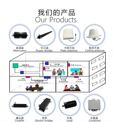 Power Divider Microstrip Power Divider dua arah 136 - 174MHz N-type Female Connector